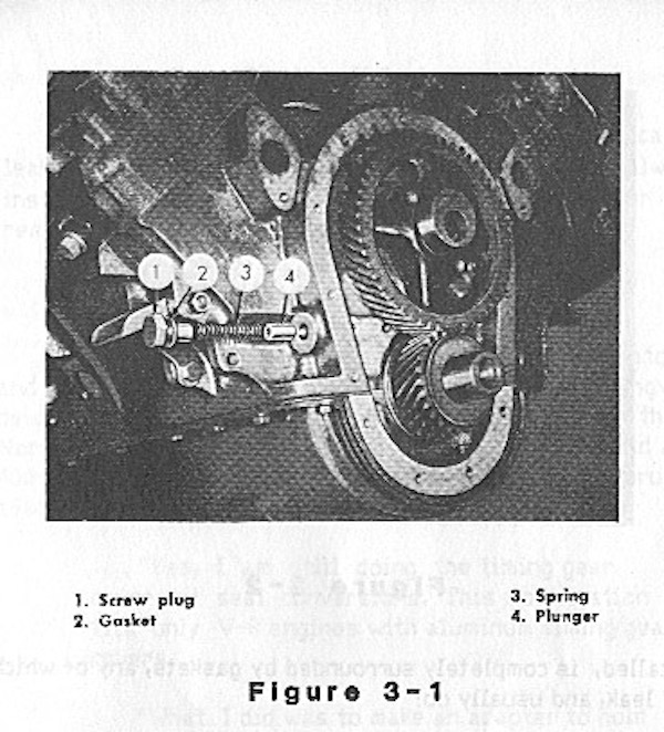 Oil Pressure Relief Valve Setting Studebaker Drivers Club Forum