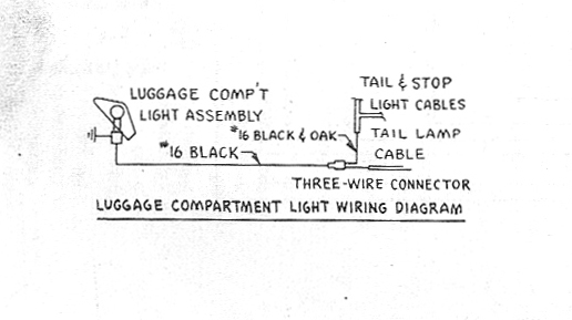 Bob Johnstones Studebaker Resource Website (1955 Studebaker - 6 Volt