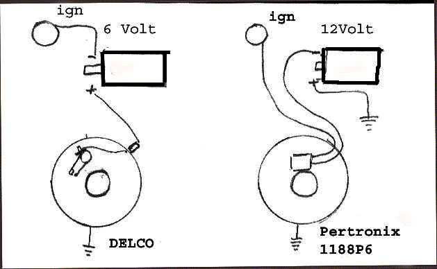Pertronix Ignitor 2 Wiring Diagram from www.studebaker-info.org