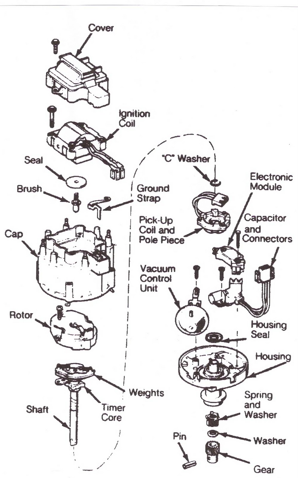schematic gm hei distributor wiring diagram DelKathryn