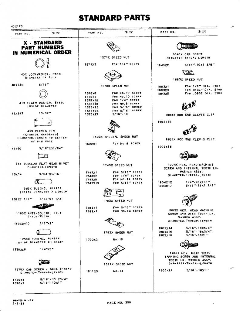 Studebaker Avantis & Avanti II's (Stand Part Fasteners )
