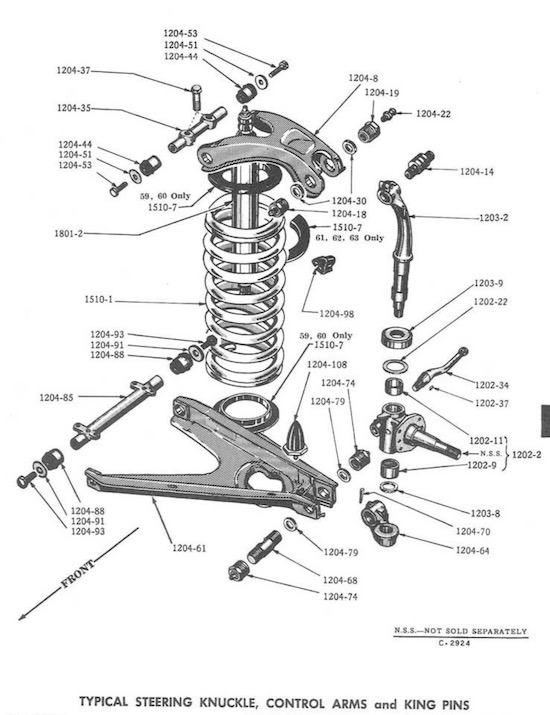 avanti dual suspension